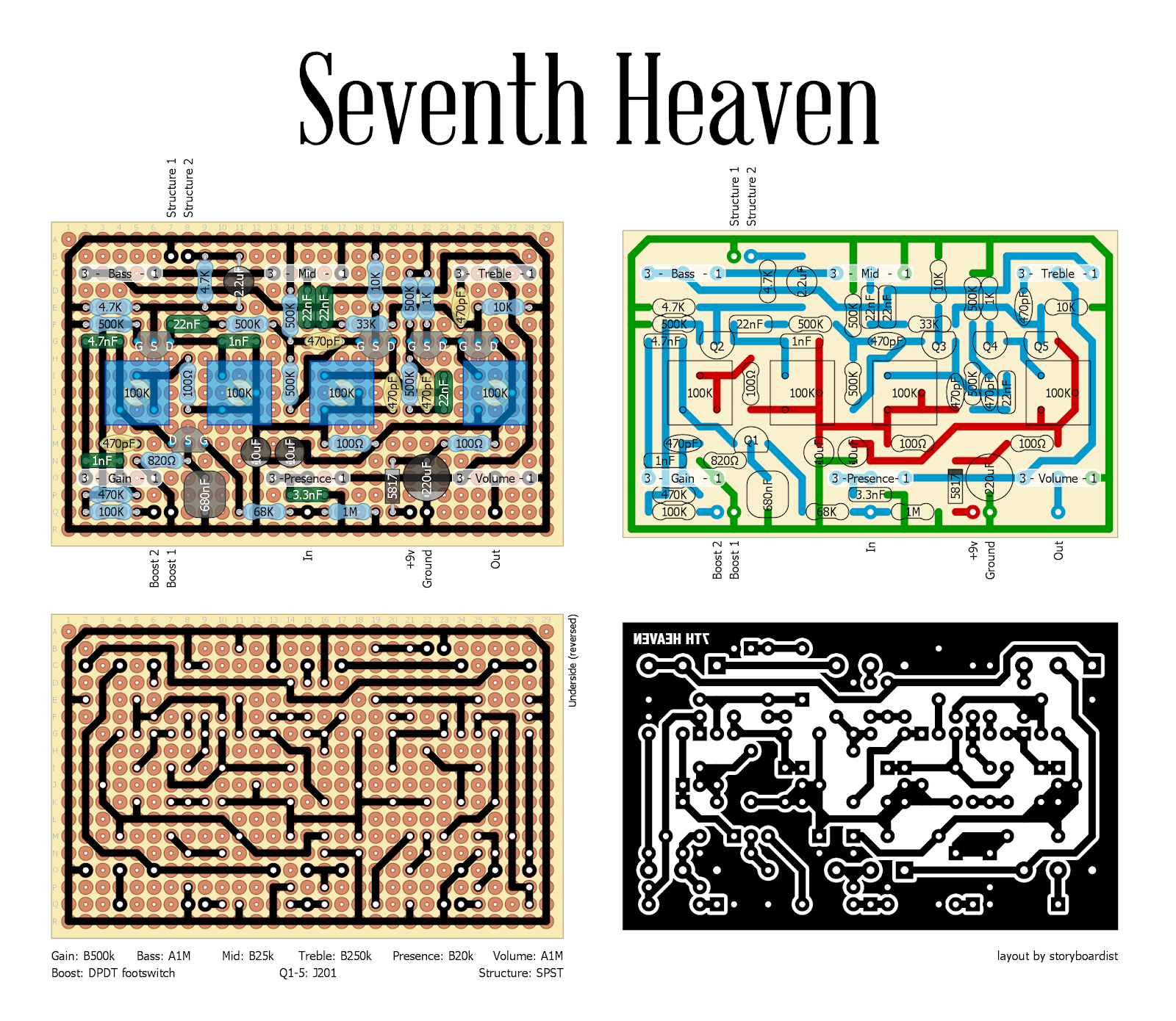 Perf and PCB Effects Layouts: GoosoniqueWorx Seventh Heaven